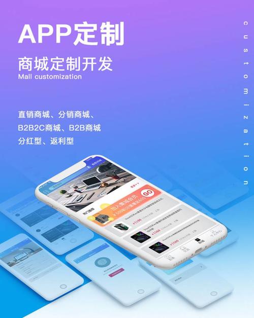 app商城定制研发