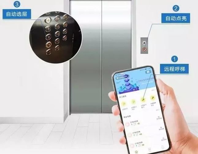 重庆智慧电梯app开发定制：为城市生活注入智慧与便利