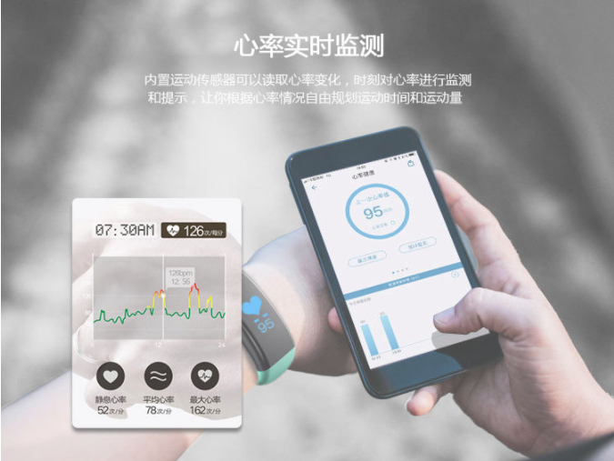 智能手环APP开发