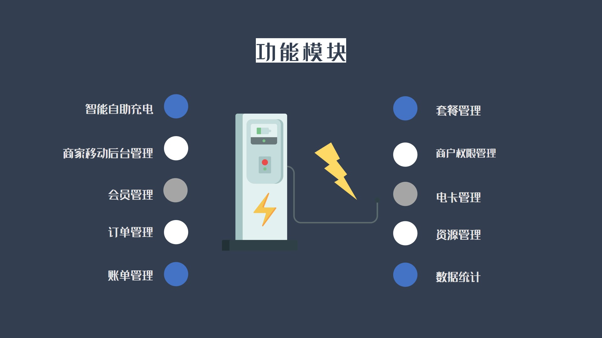 充电桩app开发