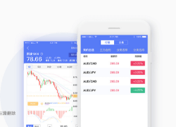 股票APP开发需要注意什么问题？