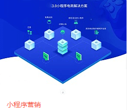 重庆小程序公司谈小程序如何快速增粉？