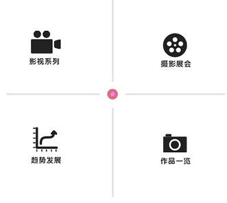 摄影小程序开发