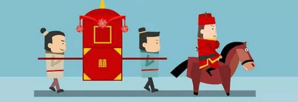 婚庆APP的功能