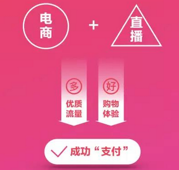 电商直播APP的特色