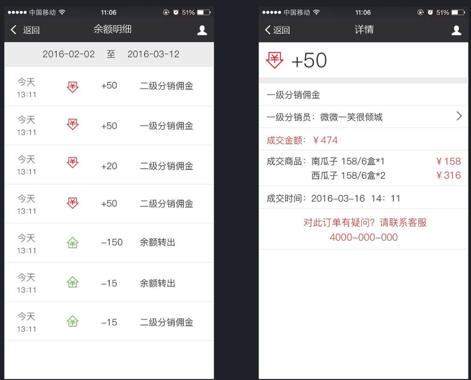 三级分销系统