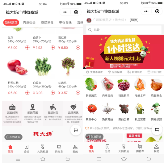 为什么要开发电商小程序-有哪些功能？