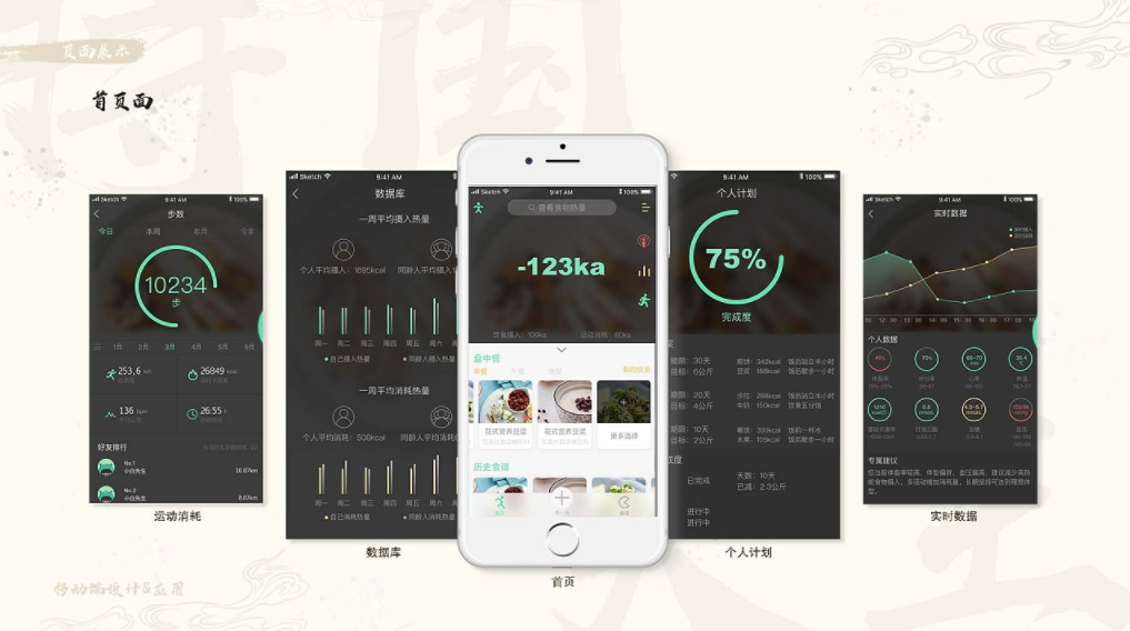 减肥APP