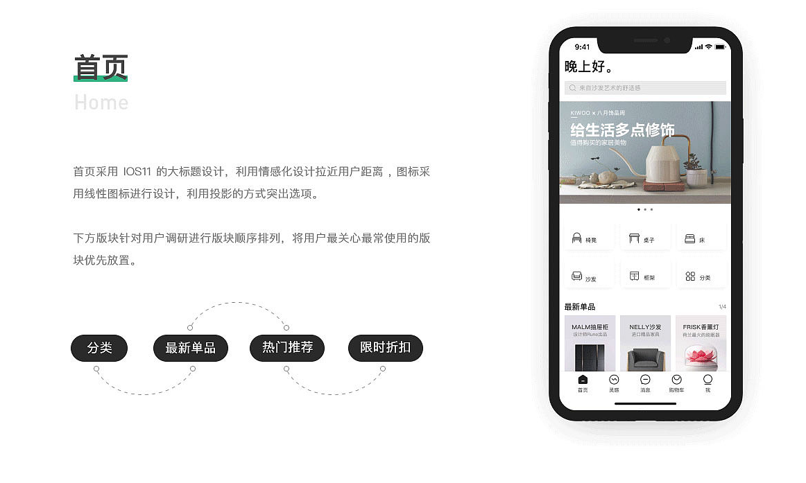 家具APP