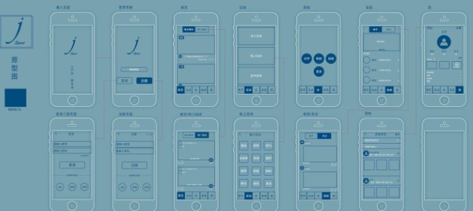 重庆APP开发流程需求分析+报价阶段