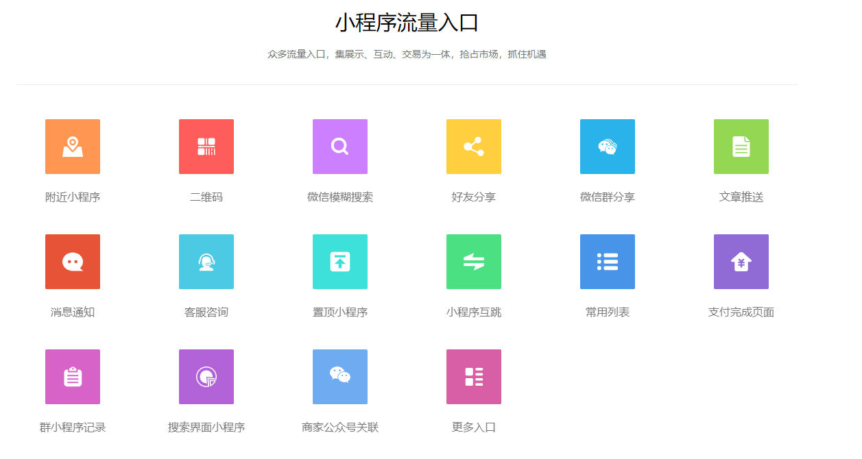 小程序开发优势