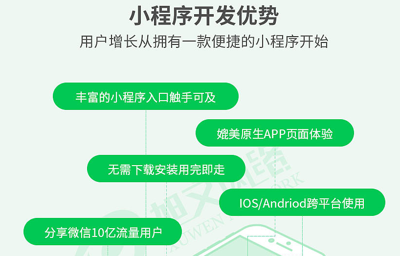 重庆小程序开发要多少钱