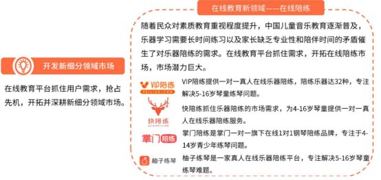 教育APP开发创新趋势