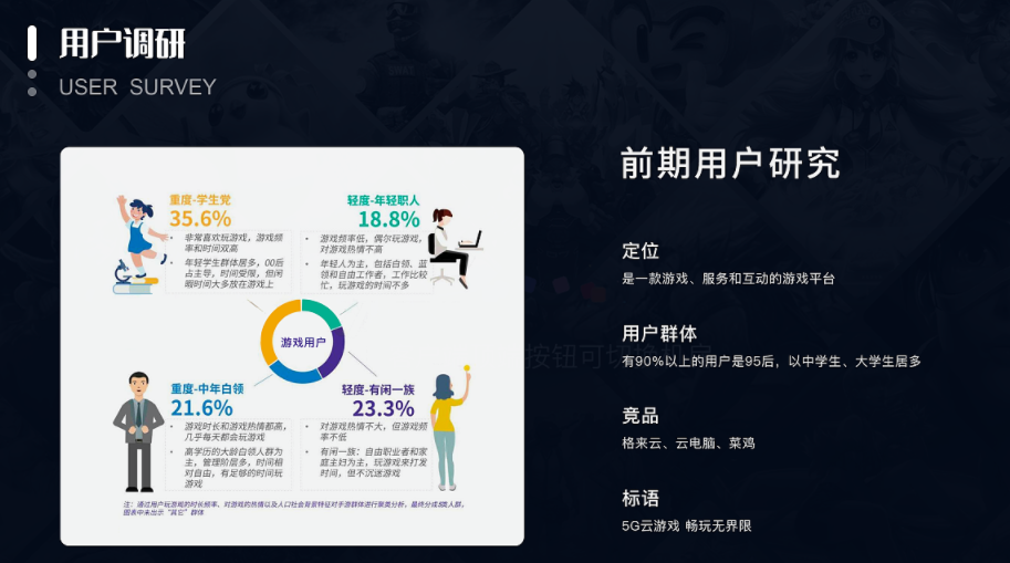 2021年重庆app游戏开发