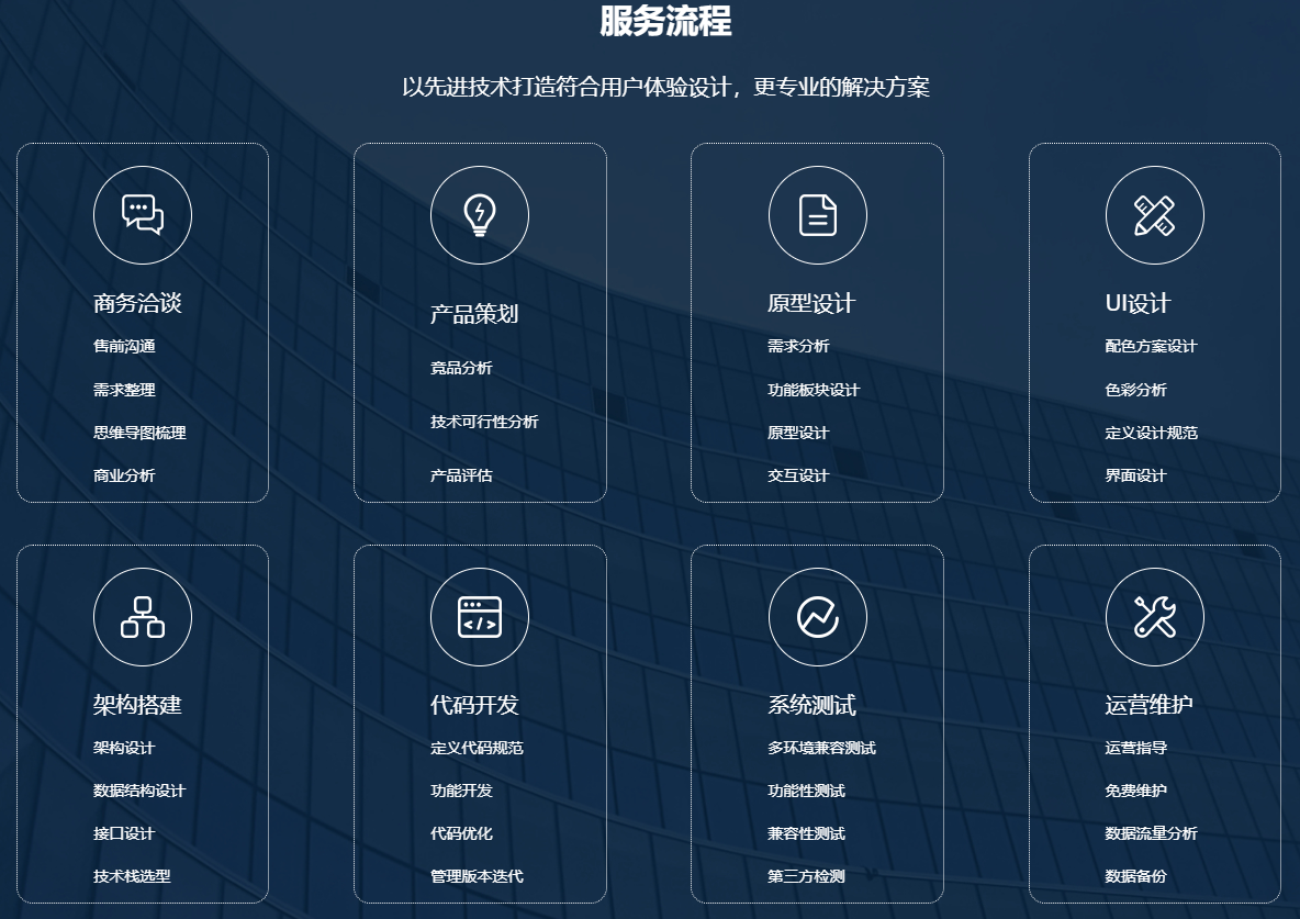 APP软件交付后注意事项