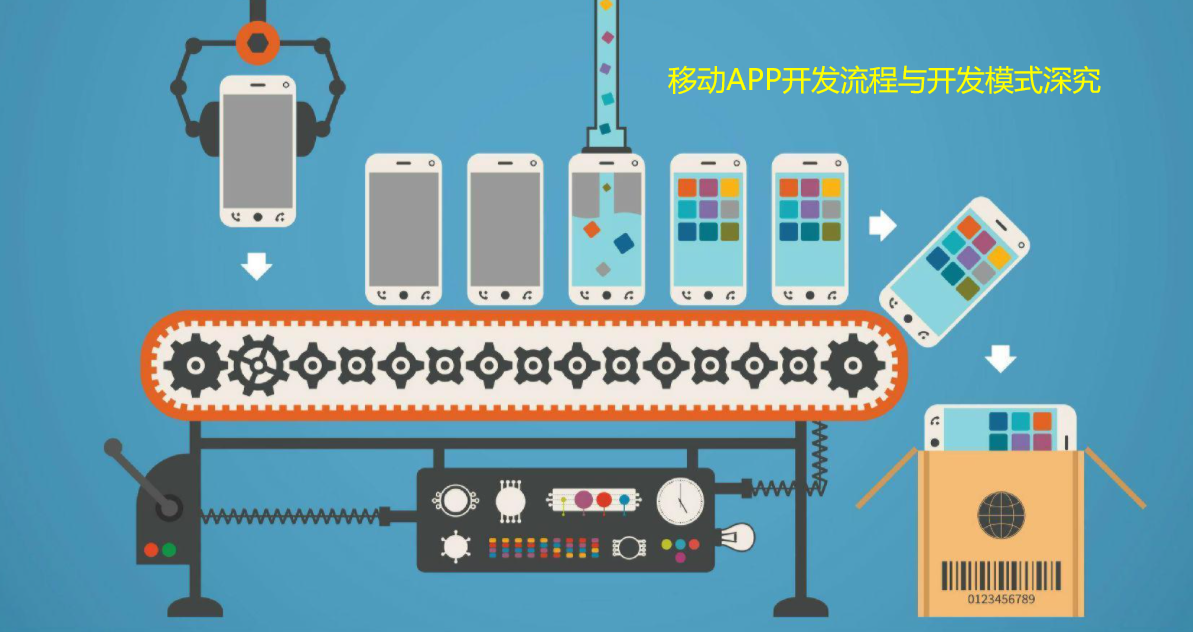移动APP开发流程
