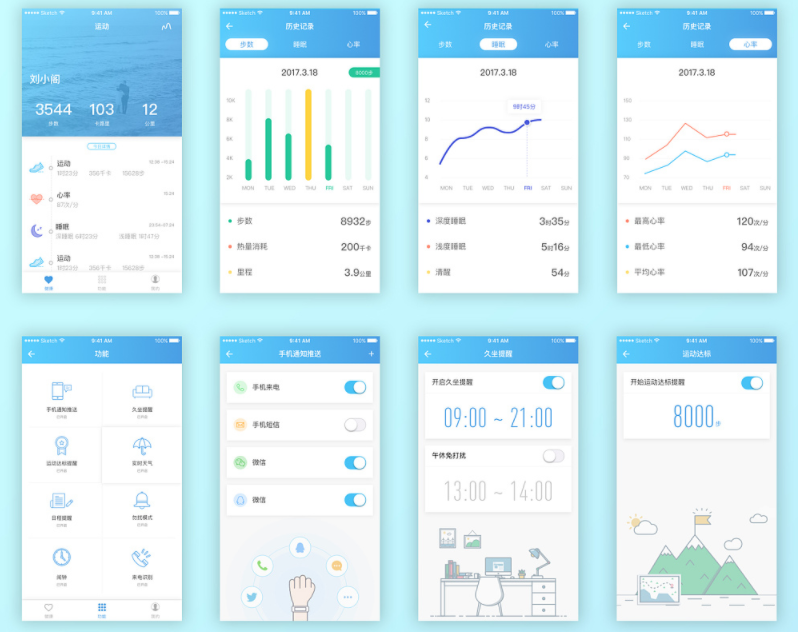 智能手环APP开发的功能展示