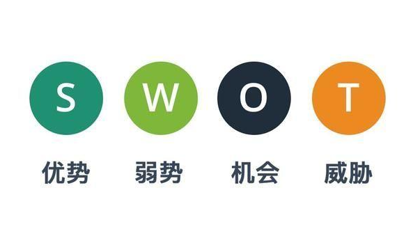 APP开发项目策划方案