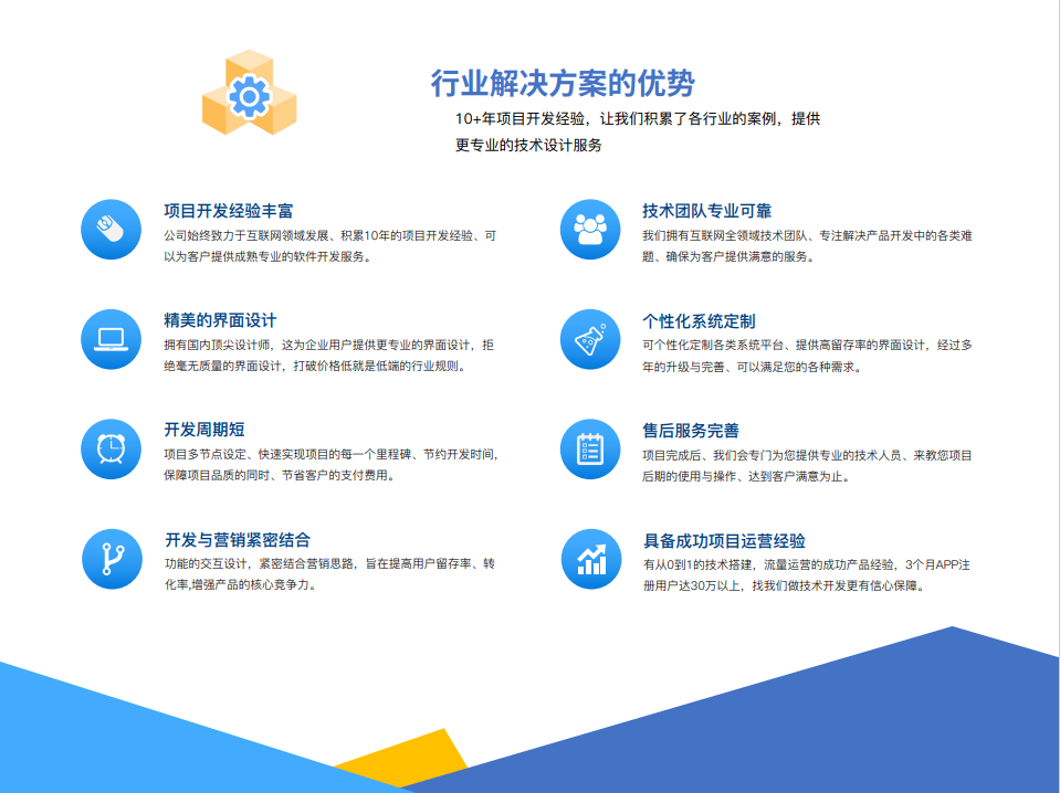 跨境电商APP开发定制完整项目