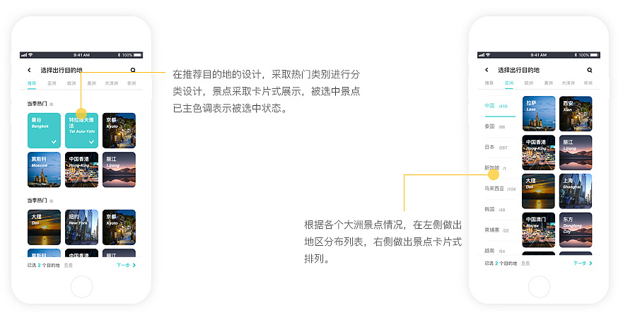 旅行APP开发条件需求