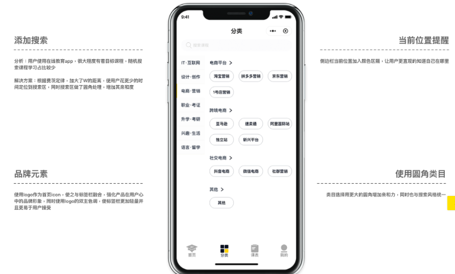 在线课堂APP开发具体哪些功能？