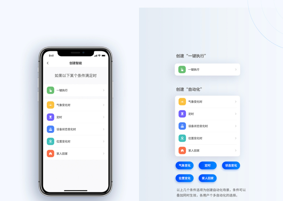 智慧生活APP开发对开发的企业有哪些优势和盈利点