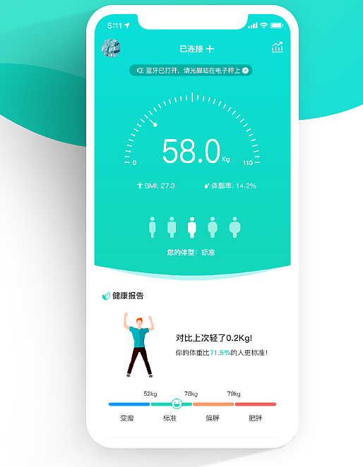 体脂秤APP开发概述