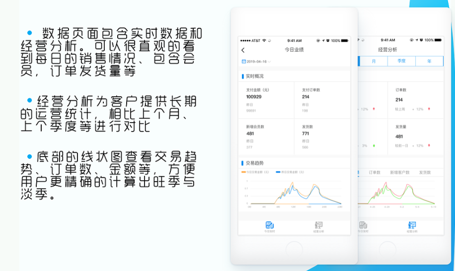 新零售APP开发把商城价格打下来