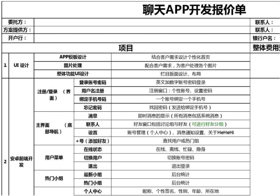 APP定制开发公司一般是不可能在看到需求的第一时间给出报价的