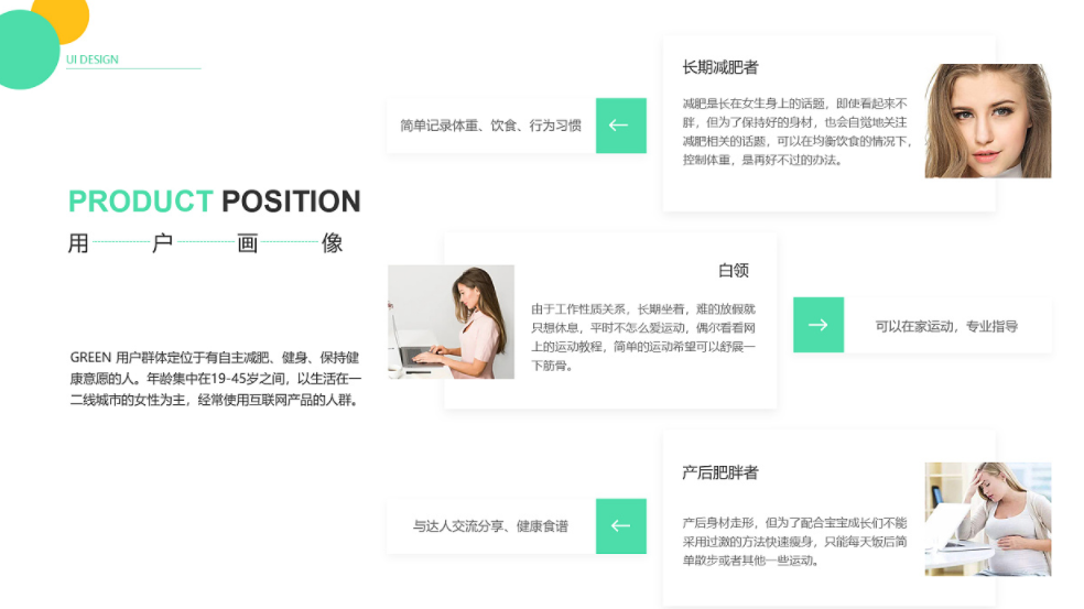 健身减肥APP开发如何有效学会的瘦身方法