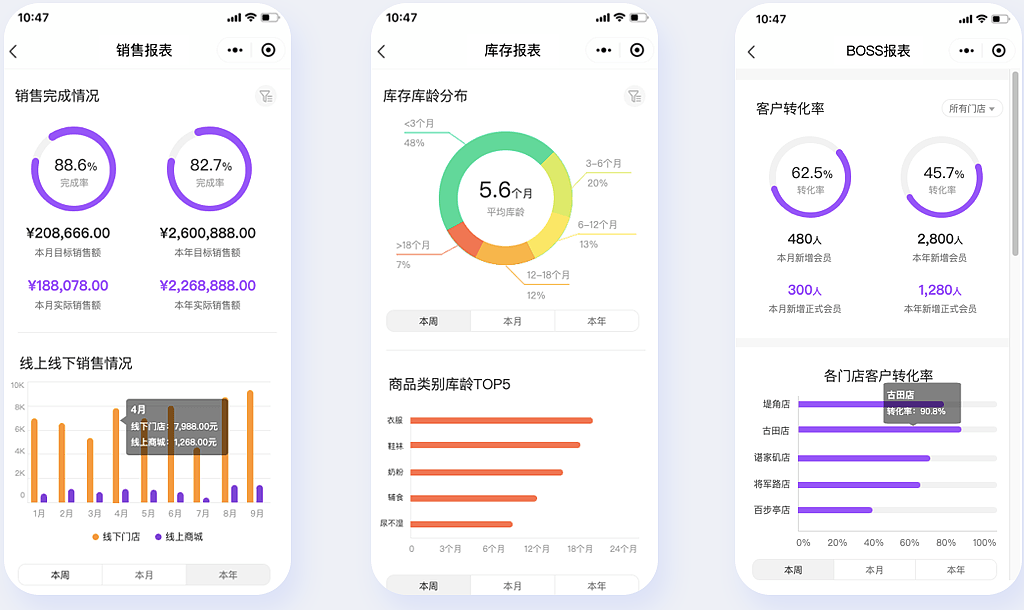 母婴新零售小程序开发结合门店与在线商城