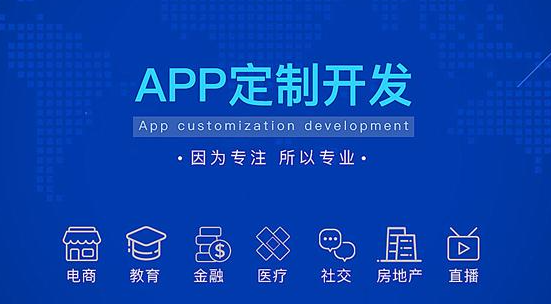软件定制开发_找软件开发公司前需要思考这几个方面