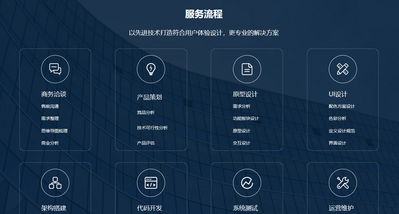 APP开发不管是社交APP_电商APP都要了解功能流程