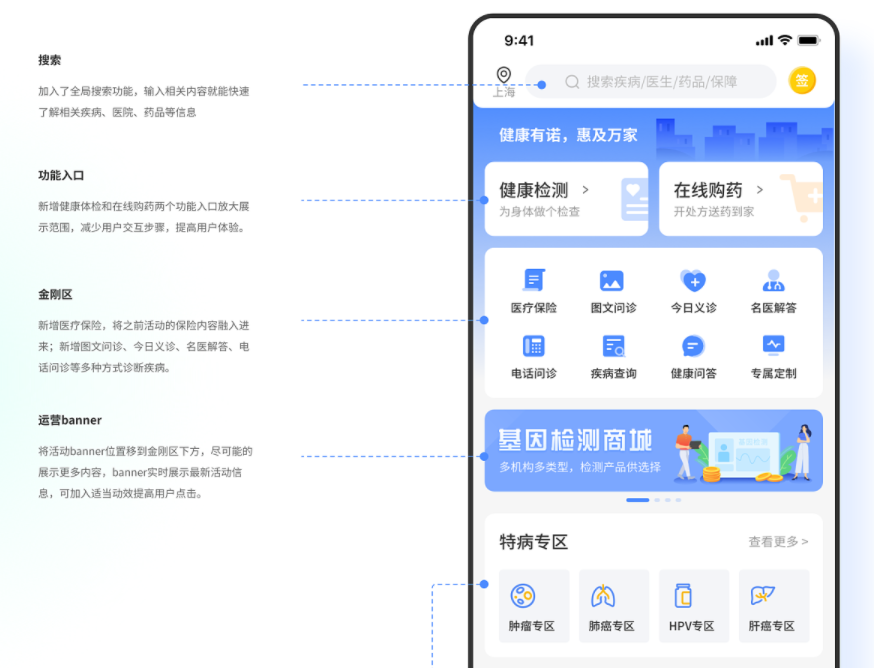 医疗健康APP开发建立健康监控