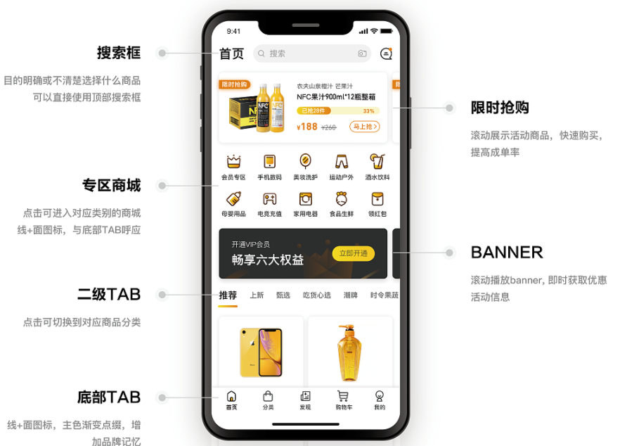 购物商城APP开发功能决定价格方案