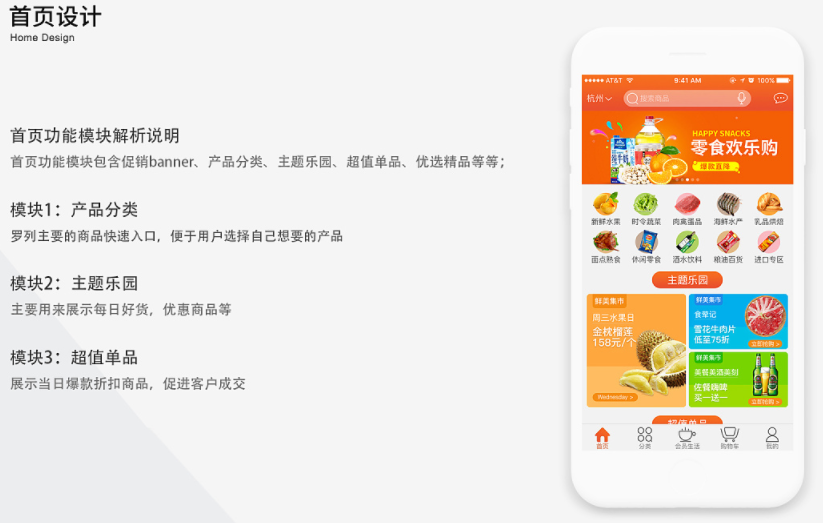 智慧超市APP开发实现生活门店与生鲜配送