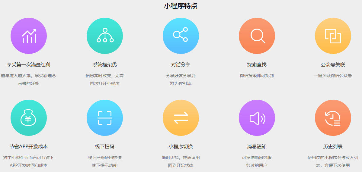 小程序开发公司哪家更靠谱
