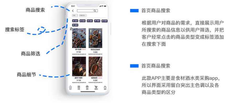 批发商城APP开发适合服装_建材_食品等行业