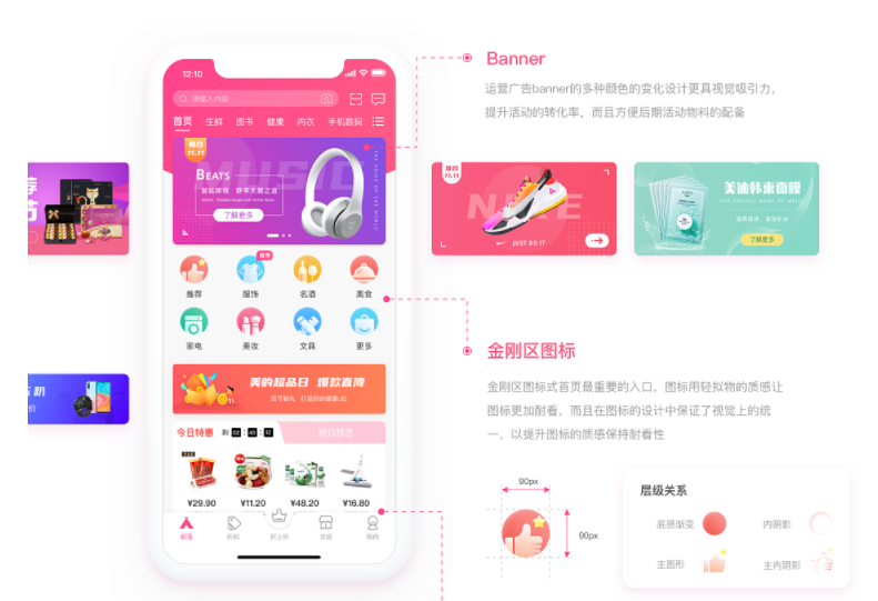 重庆团购APP软件开发需要多少钱+功能方案