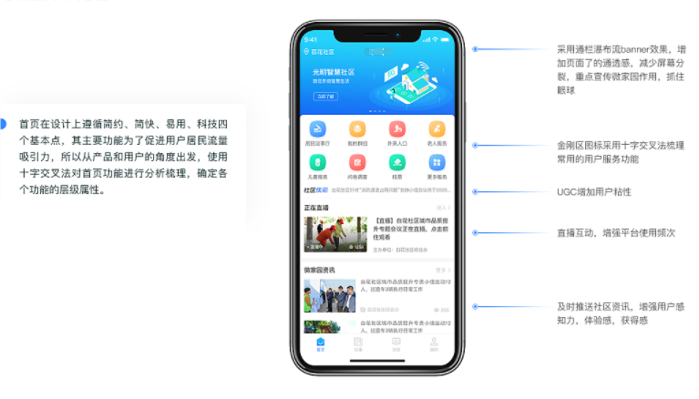 智慧社区APP软件开发具有哪些特色功能方案