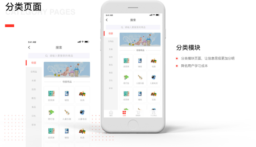 礼品商城APP开发能带来哪些价值