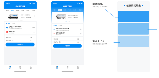物流运输APP开发行业优势与功能方案
