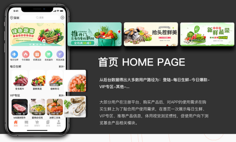 超市APP开发存在哪些问题与功能方案