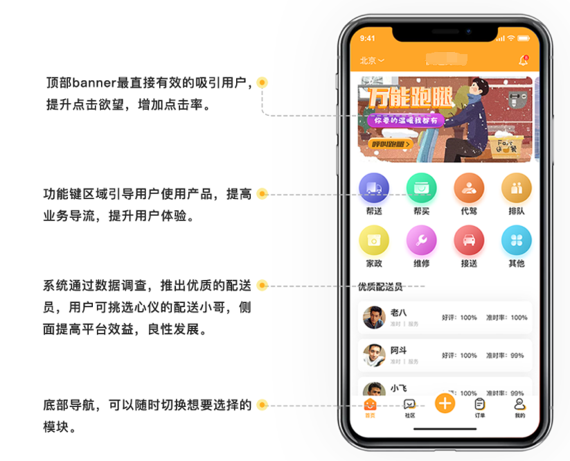 同城跑腿APP软件开发优势与功能方案