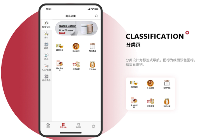 电商商城APP软件开发价值体现与功能分析