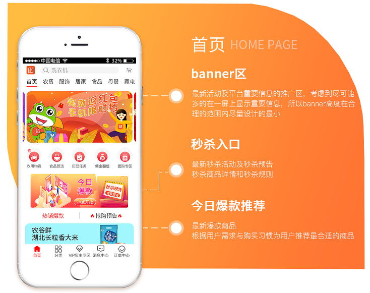 社交电商APP开发需要优先准备什么呢？