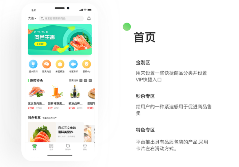 生鲜电商APP开发提供生鲜商城市场分析