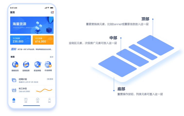 海上物流APP软件开发满足海运公司功能需求