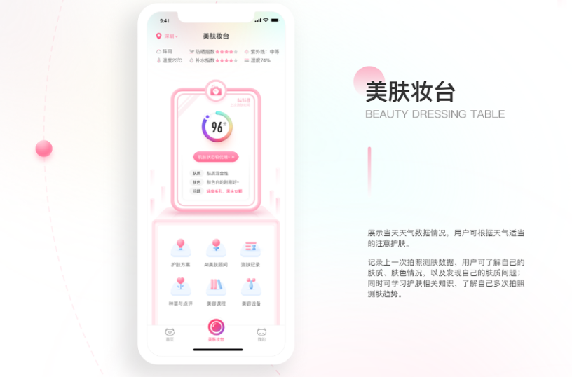 肌肤护理APP开发功能方案分析