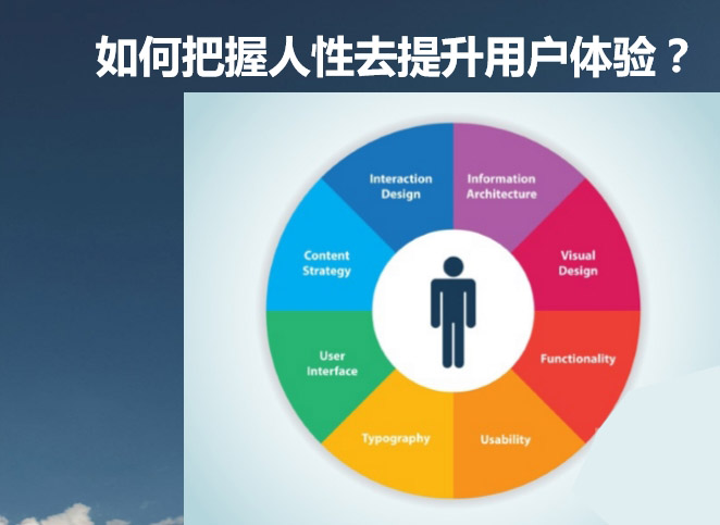 APP开发应用的成功功能是什么？
